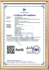 Certificates