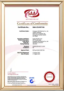 Certificates