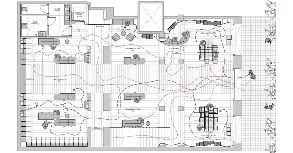 Layout of a perfume shop