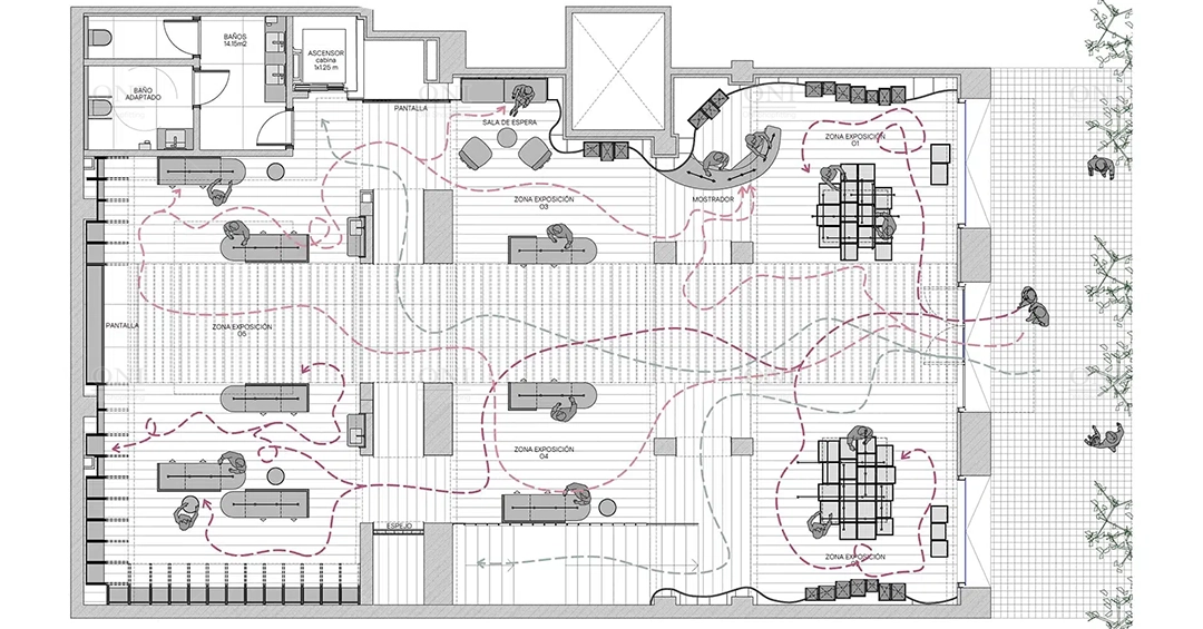 Layout of a perfume shop