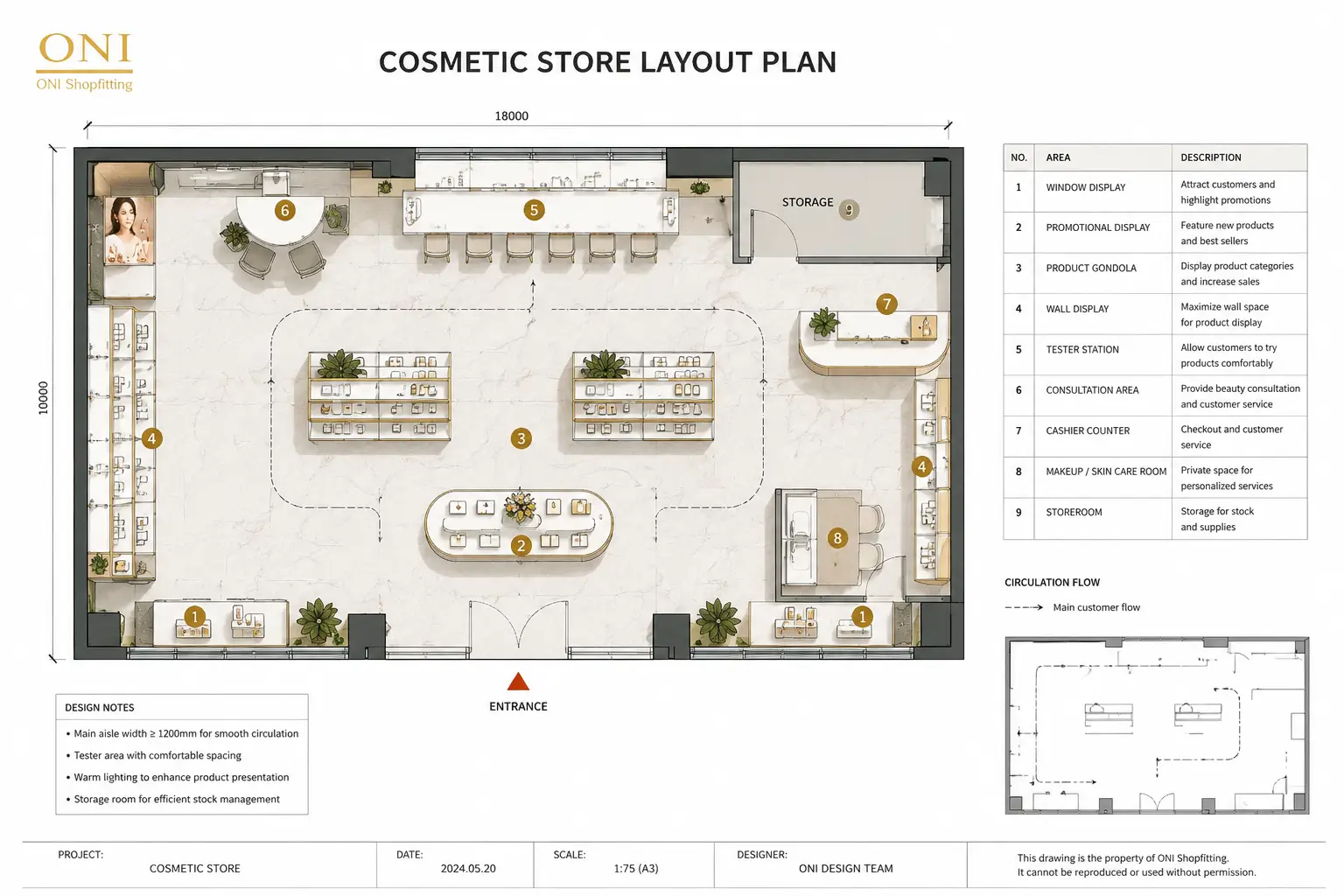 COSMETIC_STORE_LAYOUT_PLAN